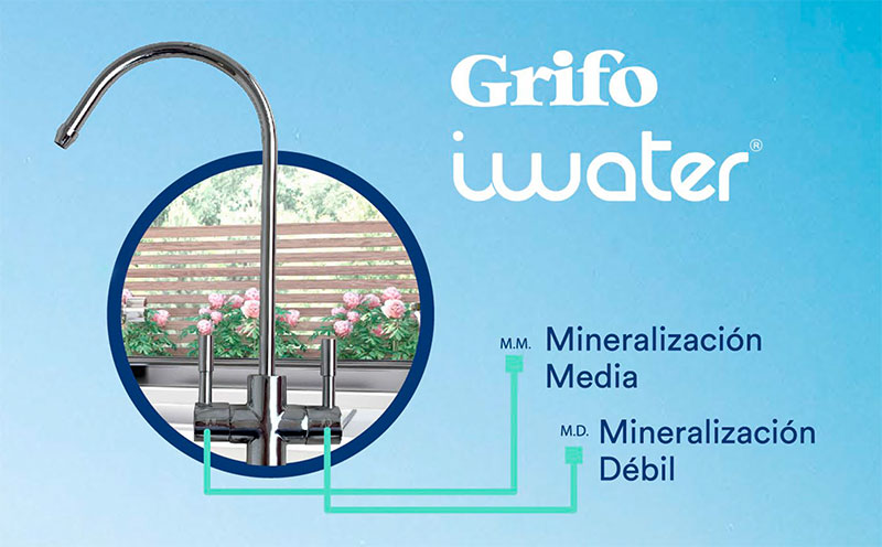 La imagen muestra un grifo iWater diseñado para sistemas de ósmosis inversa, con una elegante estructura de acero inoxidable. Este grifo permite seleccionar entre dos tipos de agua filtrada: una con mineralización media (M.M.) y otra con mineralización débil (M.D.), proporcionando opciones según las preferencias del usuario. En el fondo, se observa una ventana con flores, sugiriendo un ambiente doméstico acogedor y natural. Este producto es parte de la gama ofrecida por Hisdroquivir, una empresa especializada en soluciones de purificación de agua para el hogar.